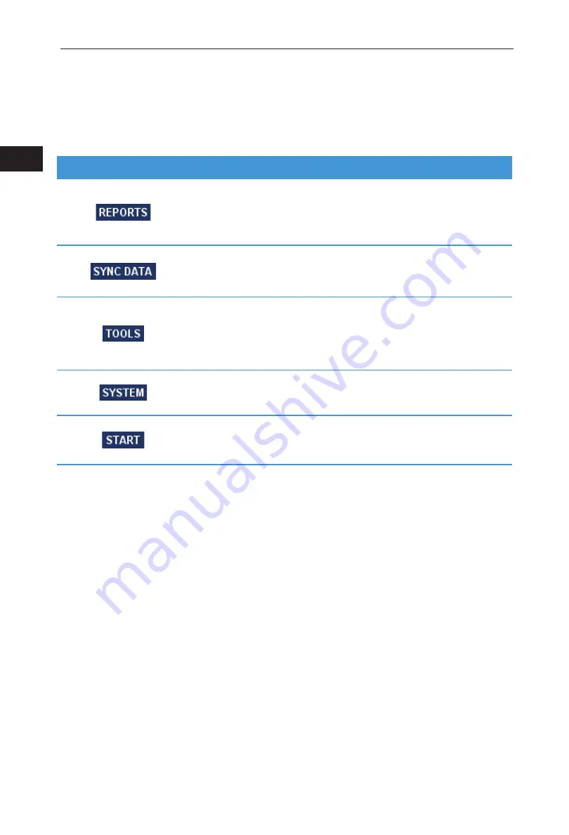 Boston Scientific VERCISE DBS Programming Manual Download Page 98