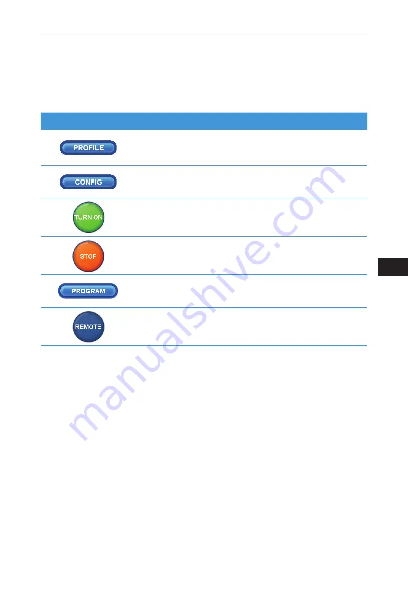 Boston Scientific VERCISE DBS Programming Manual Download Page 697