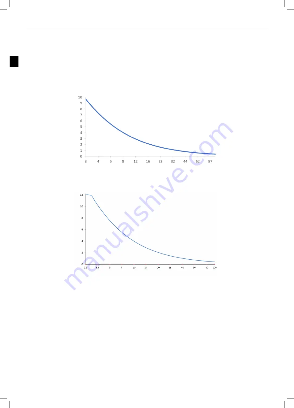 Boston Scientific Vercise Neural Navigator 4 Programming Manual Download Page 30