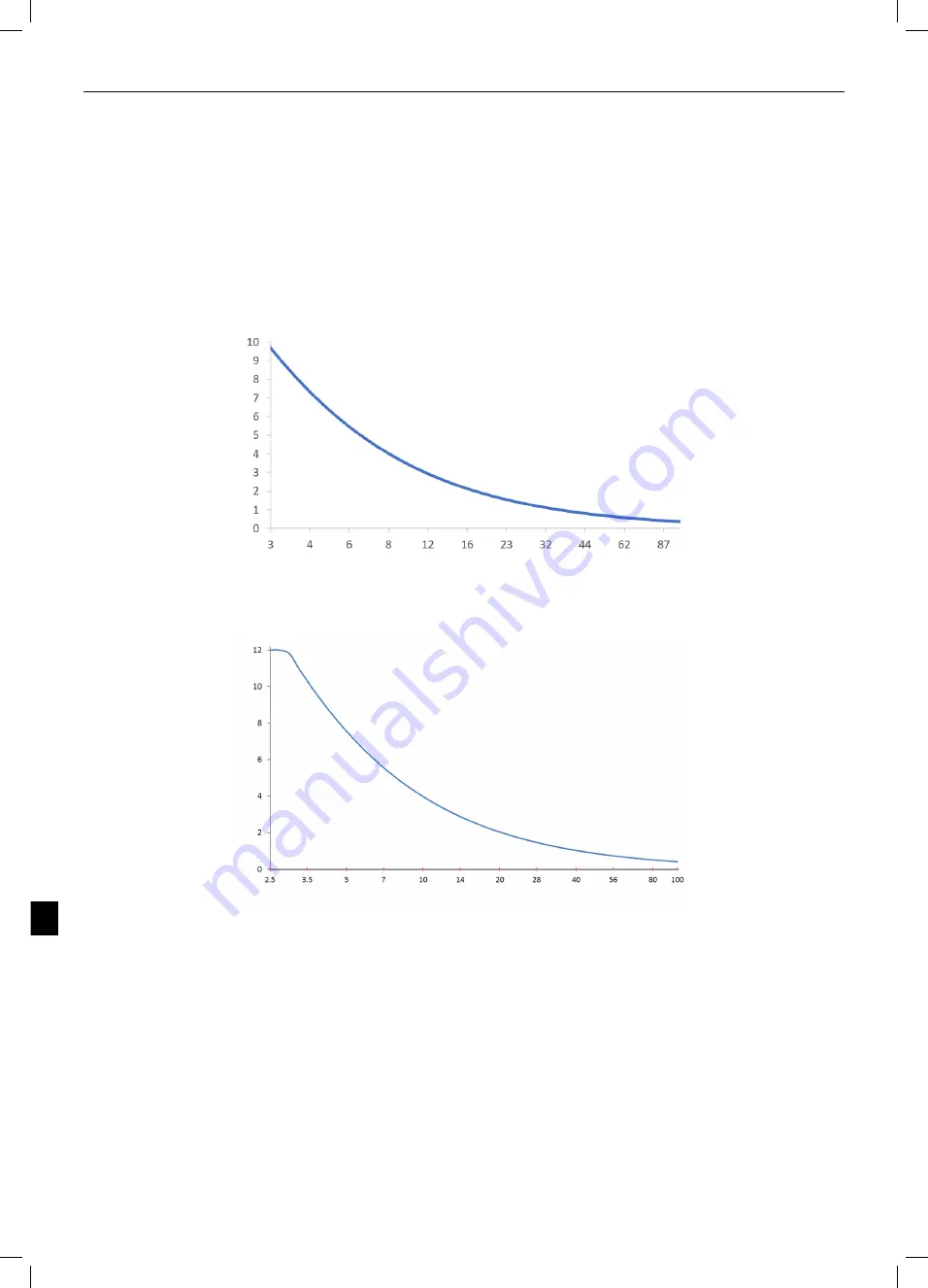 Boston Scientific Vercise Neural Navigator 4 Programming Manual Download Page 616