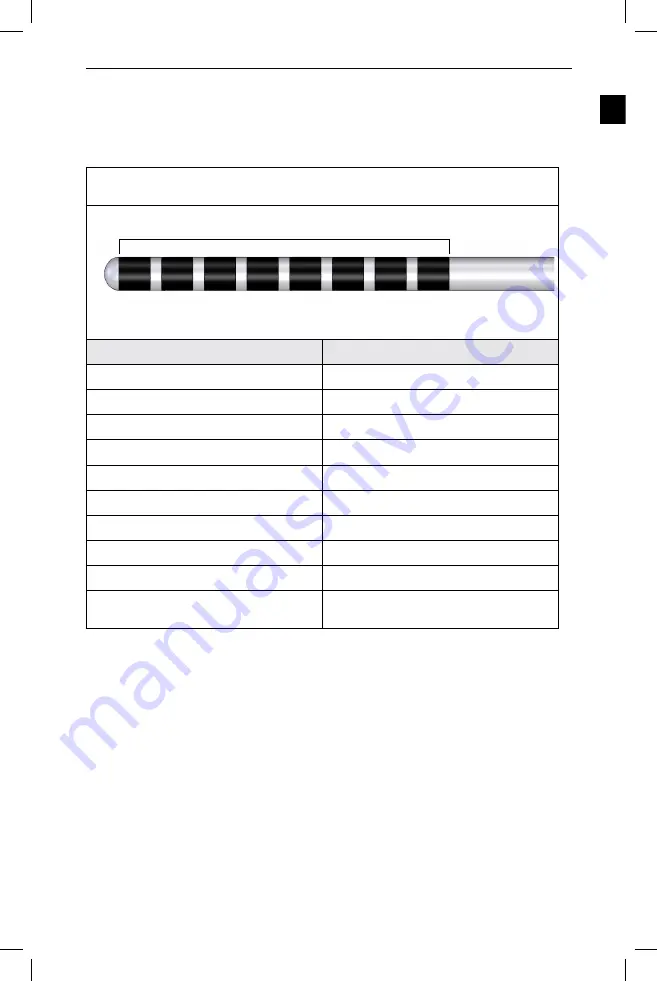 Boston Scientific Vercise Manual Download Page 13