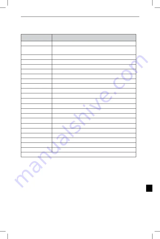 Boston Scientific Vercise Manual Download Page 1047