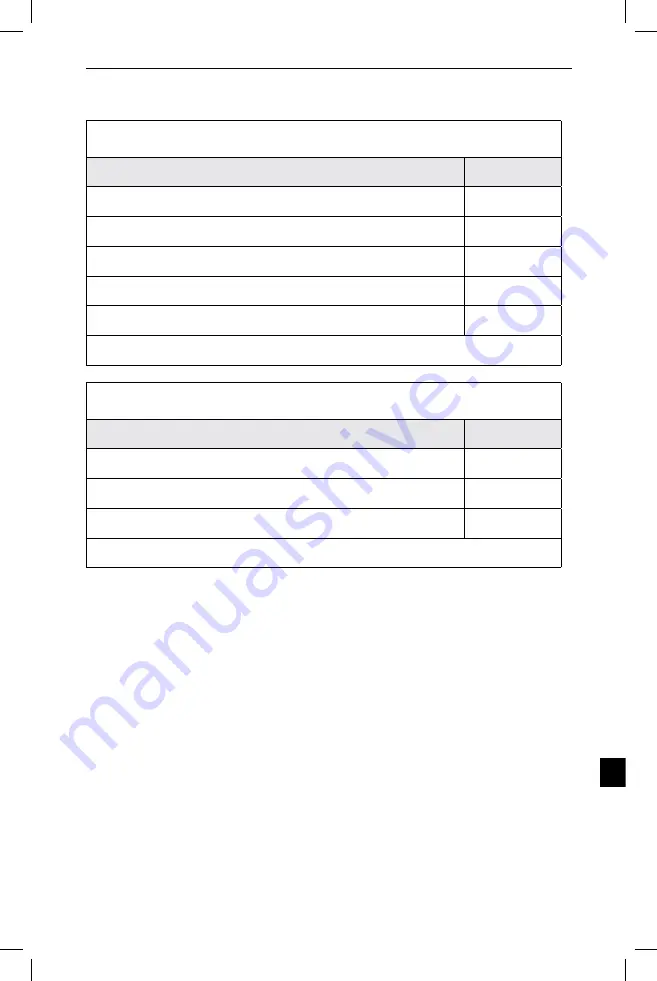 Boston Scientific Vercise Manual Download Page 1055