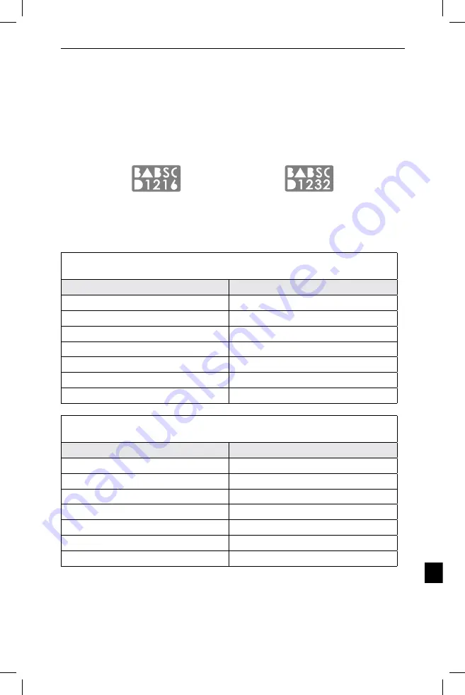 Boston Scientific Vercise Manual Download Page 1125