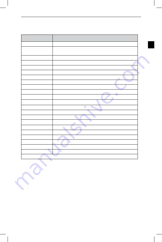 Boston Scientific Vercise Manual Download Page 119