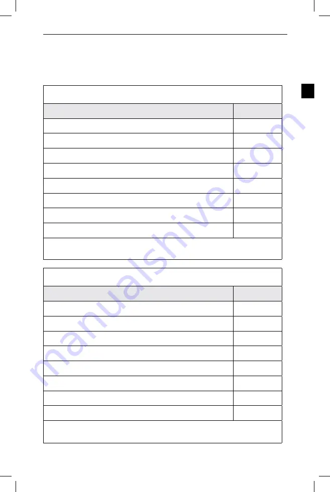 Boston Scientific Vercise Manual Download Page 121