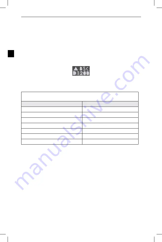 Boston Scientific Vercise Manual Download Page 198