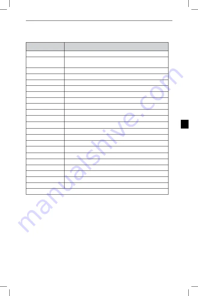 Boston Scientific Vercise Manual Download Page 467