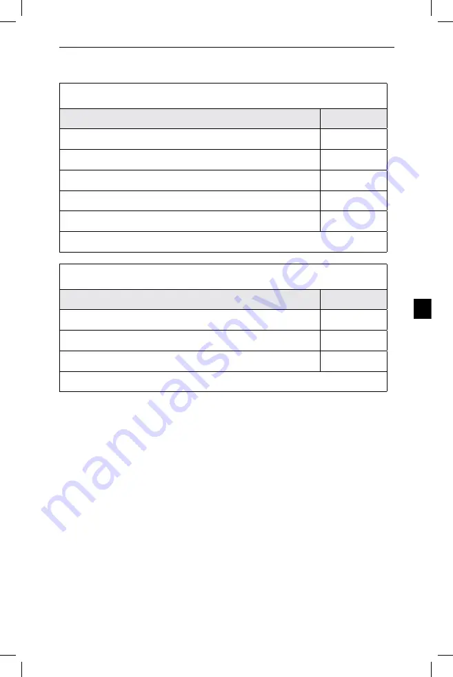 Boston Scientific Vercise Manual Download Page 533