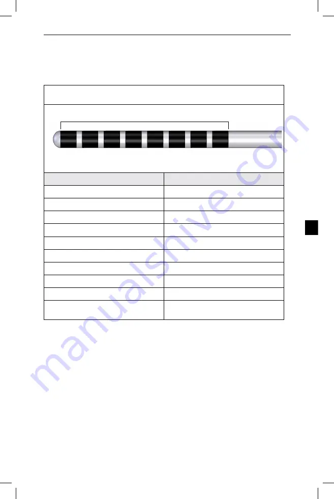 Boston Scientific Vercise Manual Download Page 535