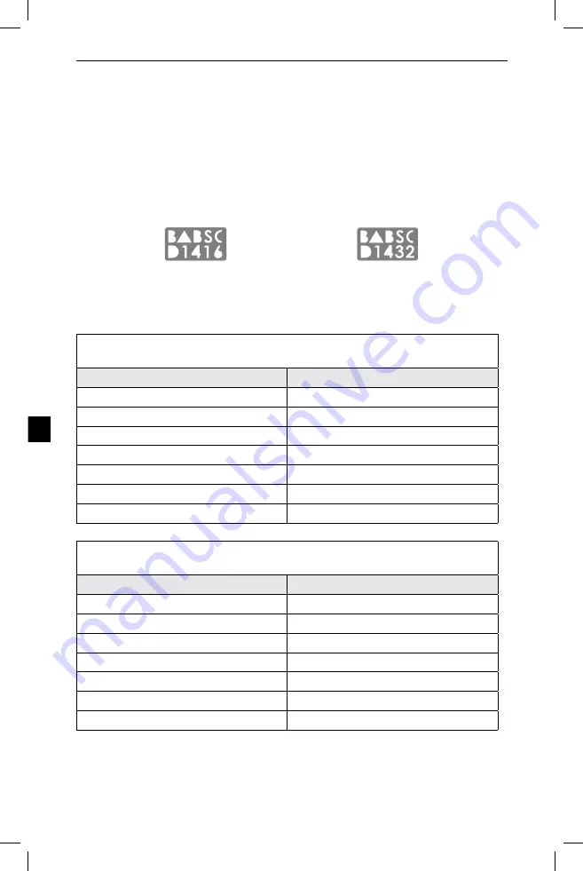 Boston Scientific Vercise Manual Download Page 602