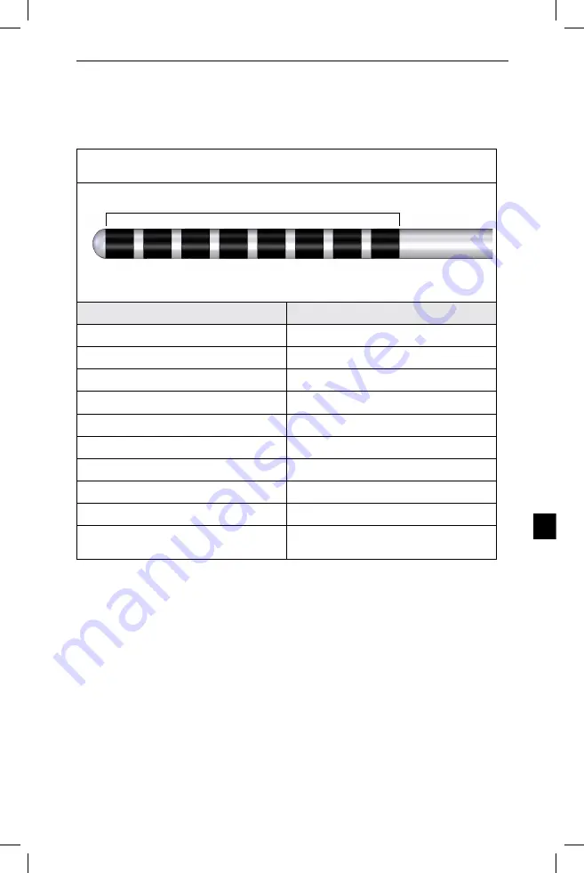 Boston Scientific Vercise Manual Download Page 767