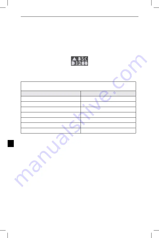 Boston Scientific Vercise Manual Download Page 778