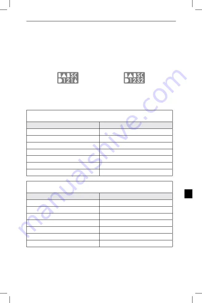 Boston Scientific Vercise Manual Download Page 835