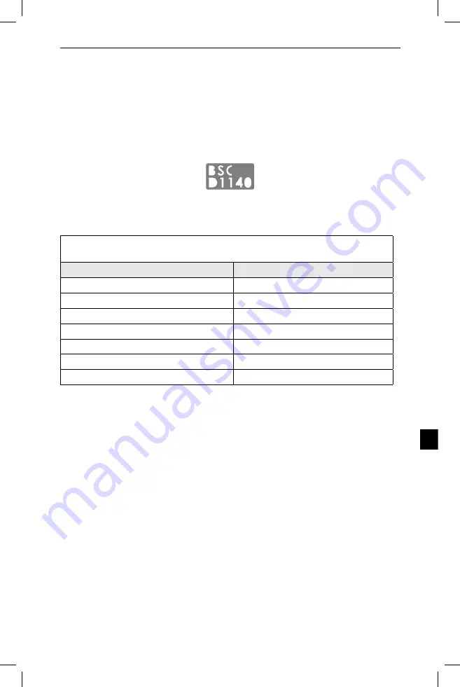 Boston Scientific Vercise Manual Download Page 837