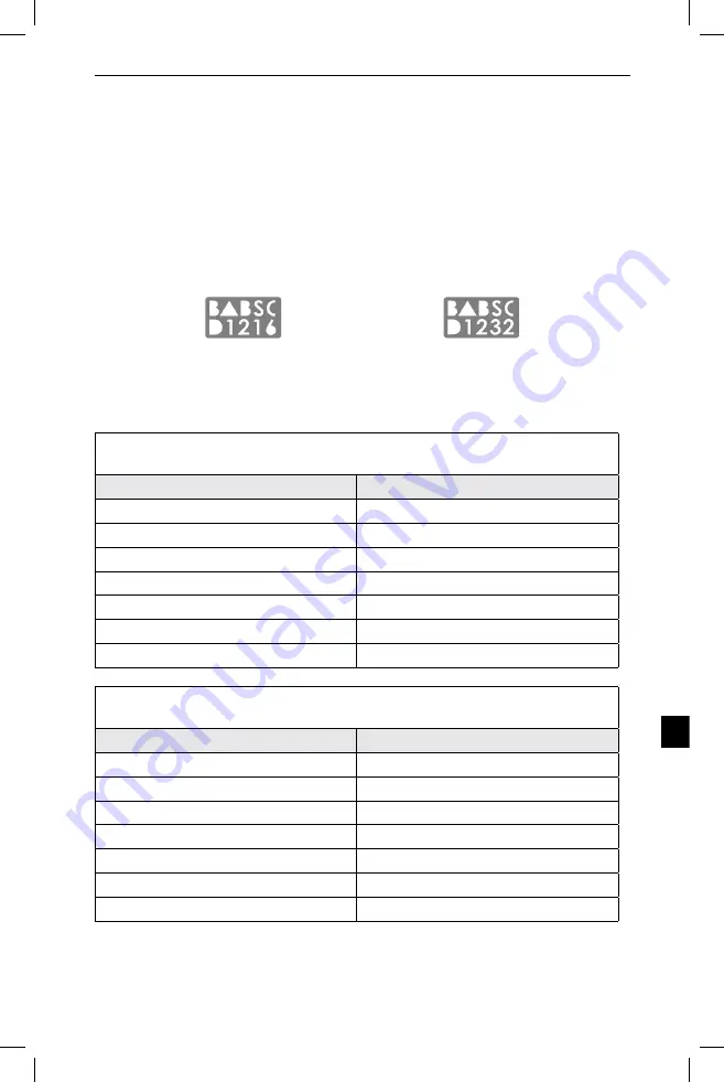 Boston Scientific Vercise Manual Download Page 893