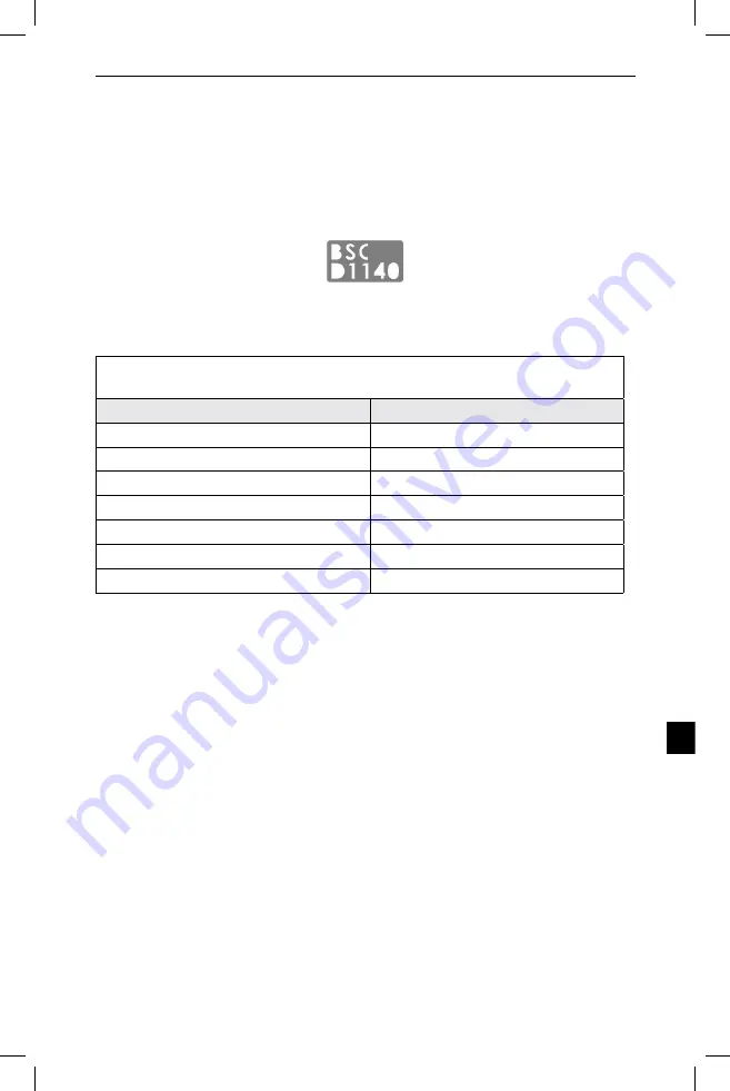 Boston Scientific Vercise Manual Download Page 895