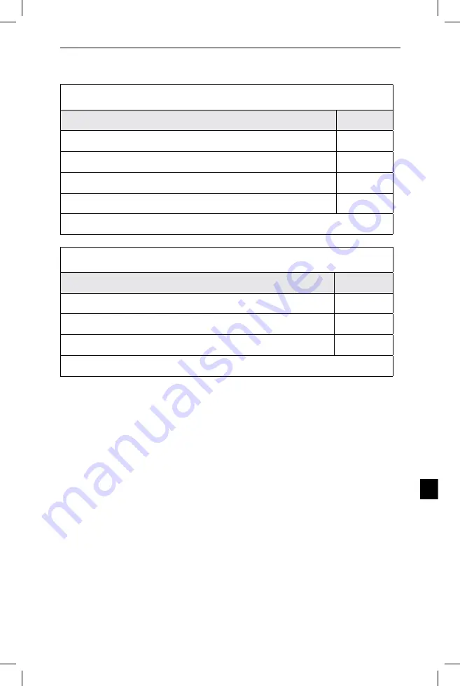 Boston Scientific Vercise Manual Download Page 935