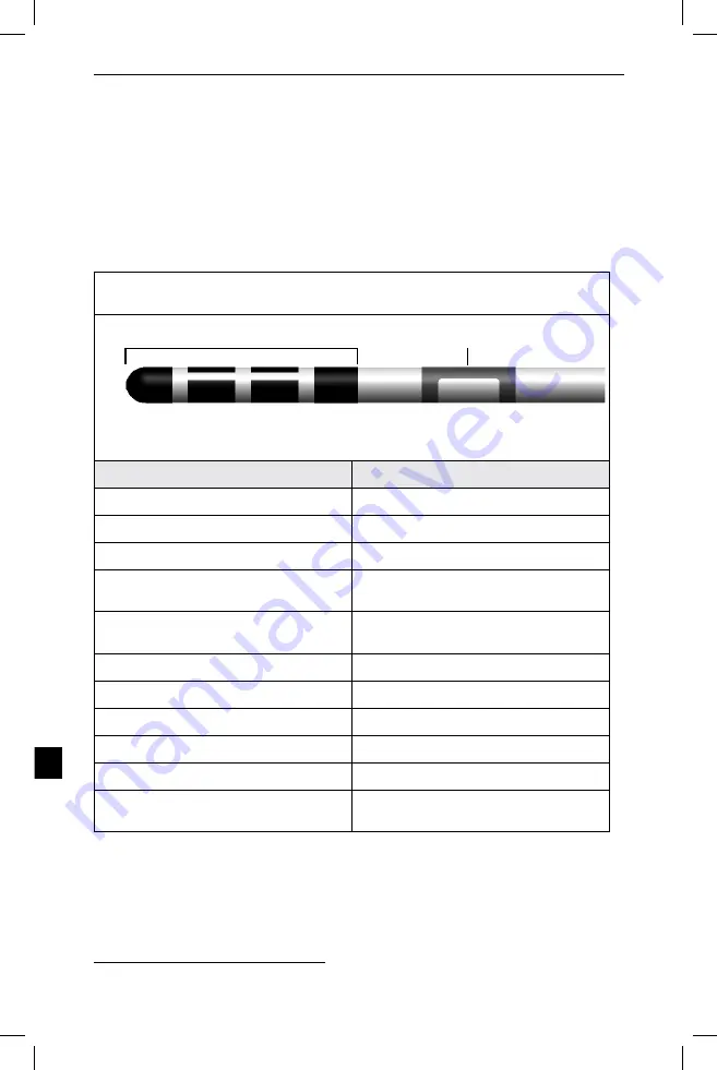 Boston Scientific Vercise Manual Download Page 942