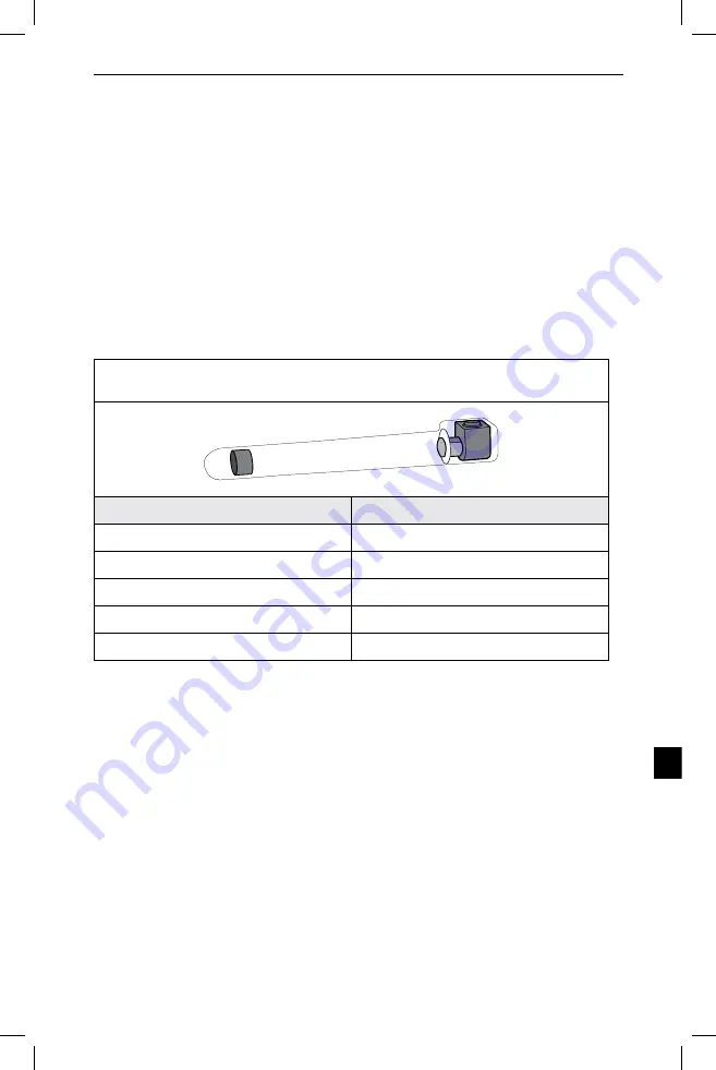 Boston Scientific Vercise Manual Download Page 945