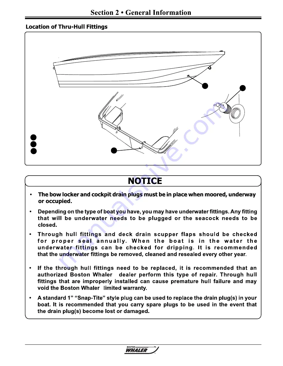 Boston Whaler 150 Super Sport 2018 Manual Download Page 47