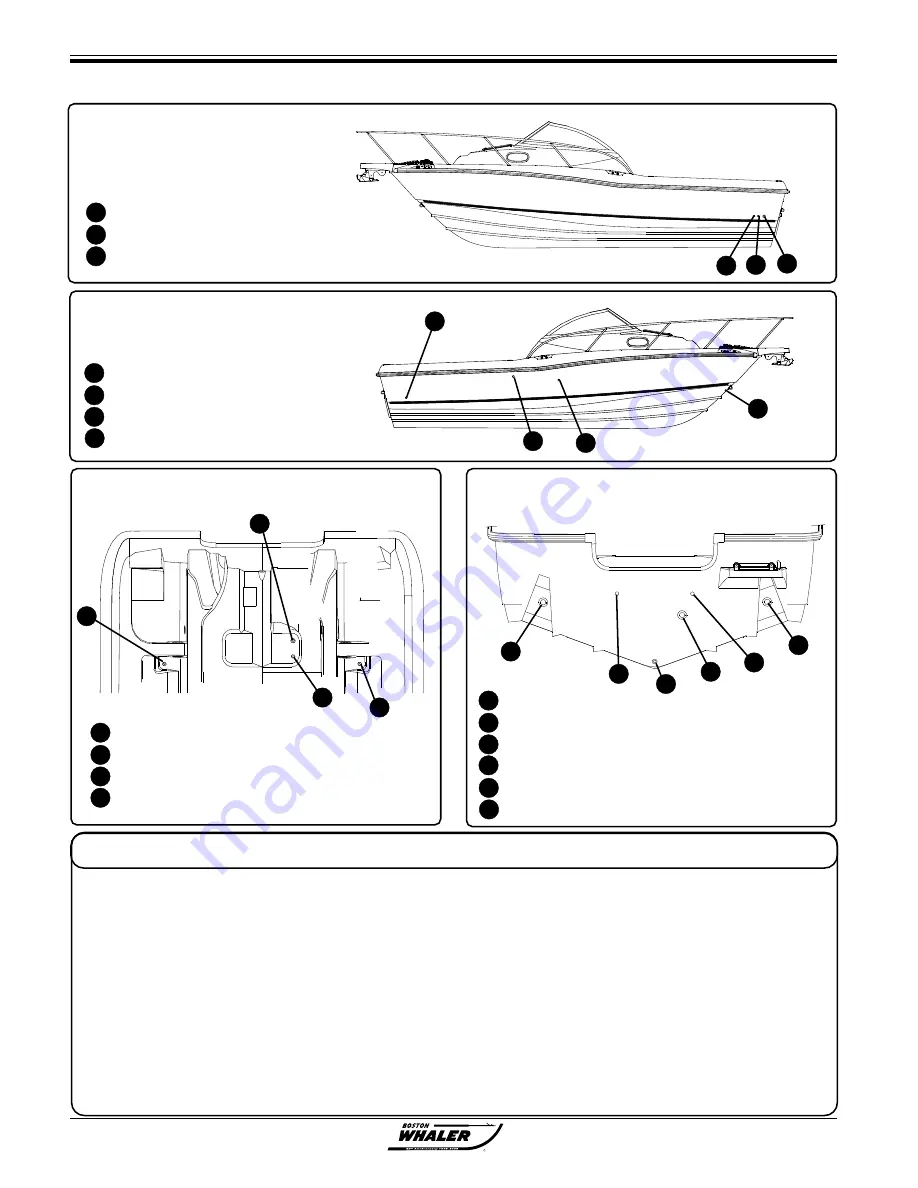 Boston Whaler 235 Conquest Manual Download Page 34