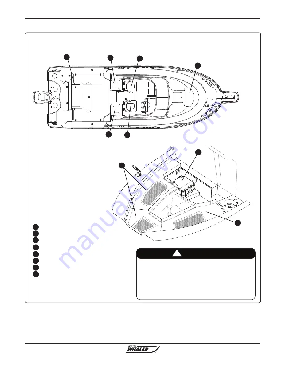 Boston Whaler 255 Conquest Скачать руководство пользователя страница 53