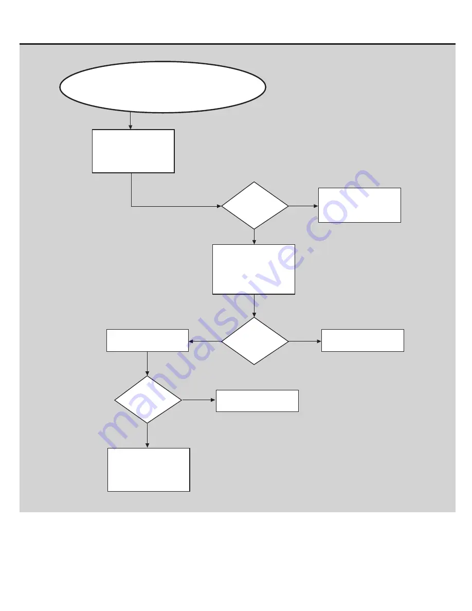 Bowflex BXT8J Service Manual Download Page 25