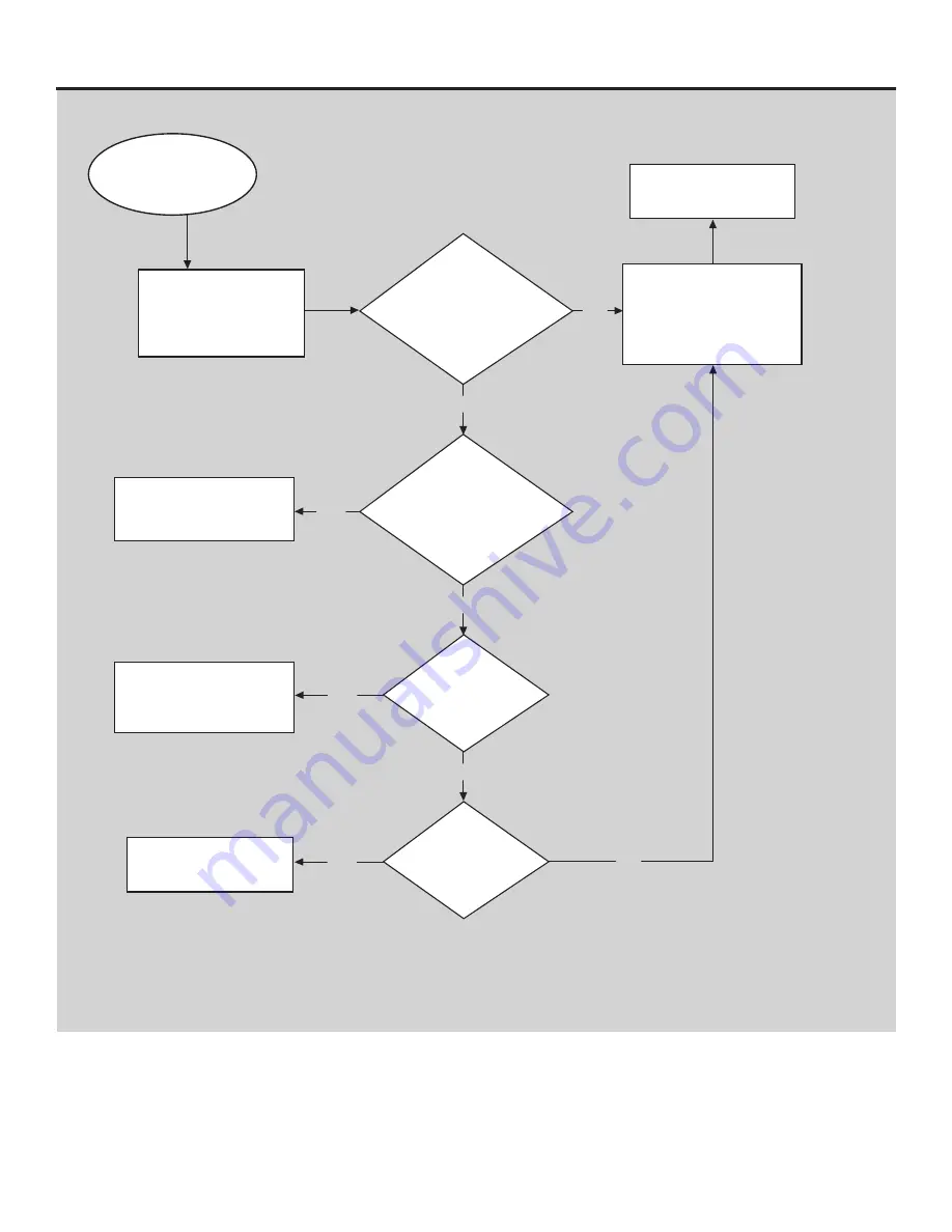 Bowflex TreadClimber TC100 Service Manual Download Page 17