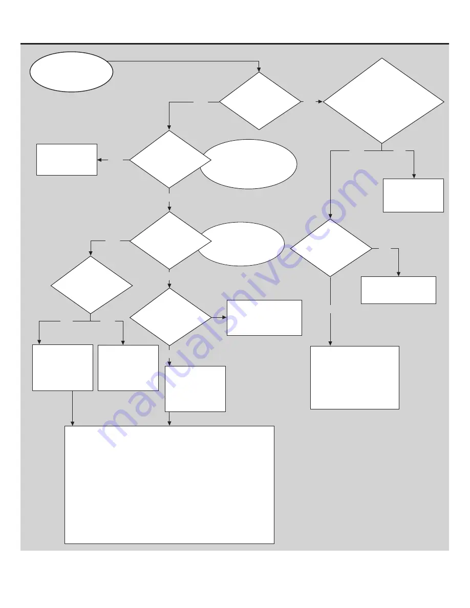 Bowflex TreadClimber TC100 Service Manual Download Page 24