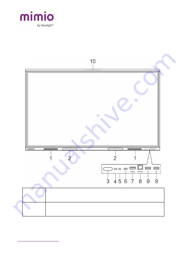 BOXLIGHT MimioPro 4 Скачать руководство пользователя страница 8