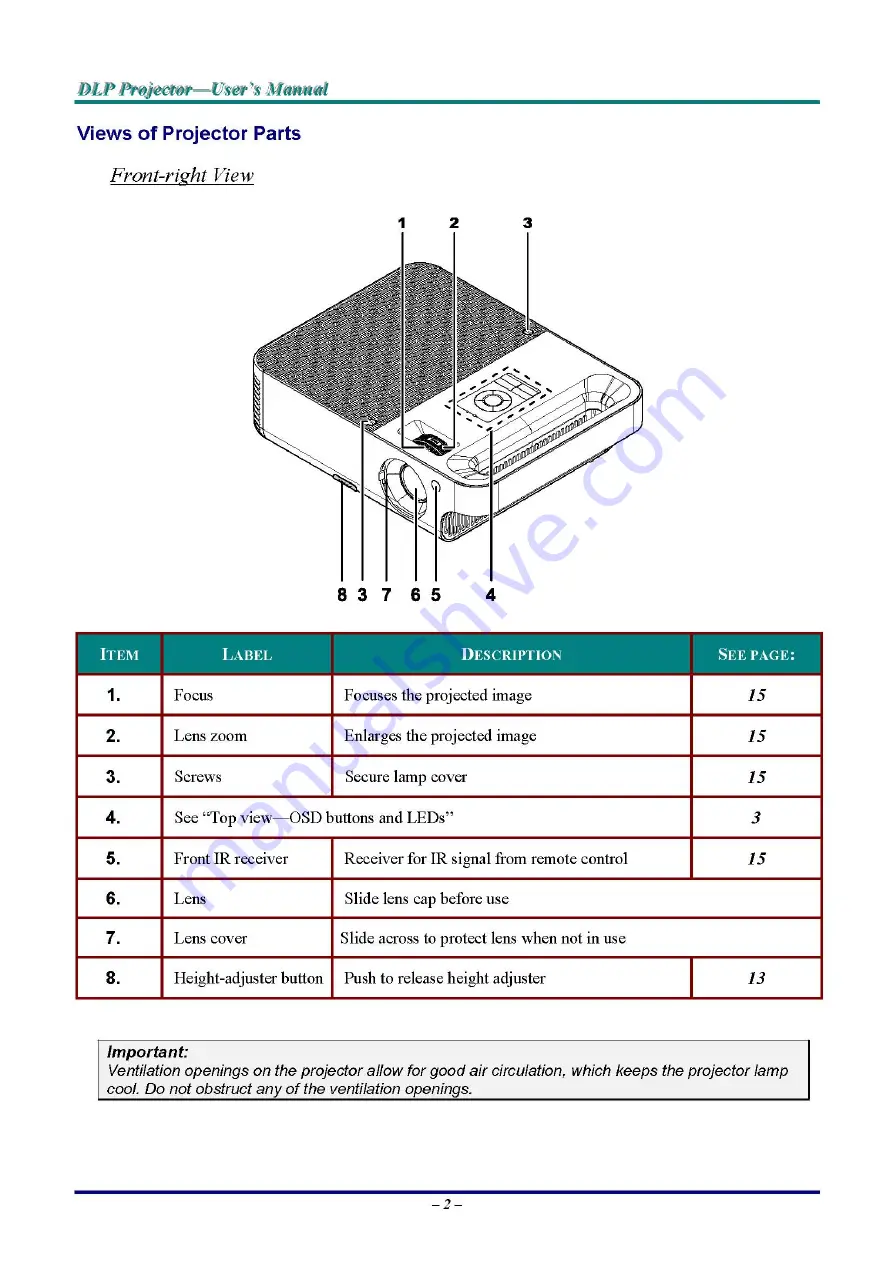 BOXLIGHT PhoenixX30 User Manual Download Page 9