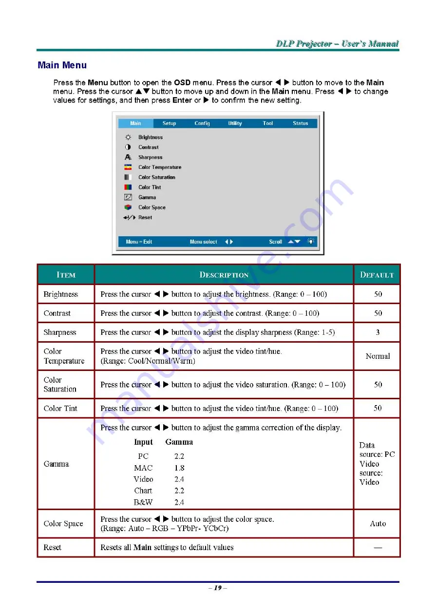 BOXLIGHT PhoenixX30 User Manual Download Page 26