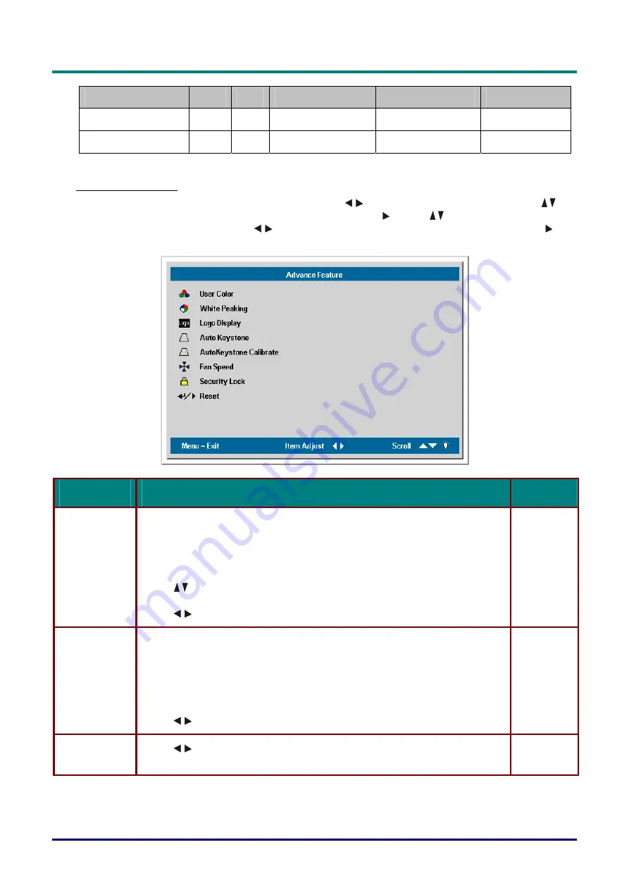 BOXLIGHT TraveLight2 User Manual Download Page 30