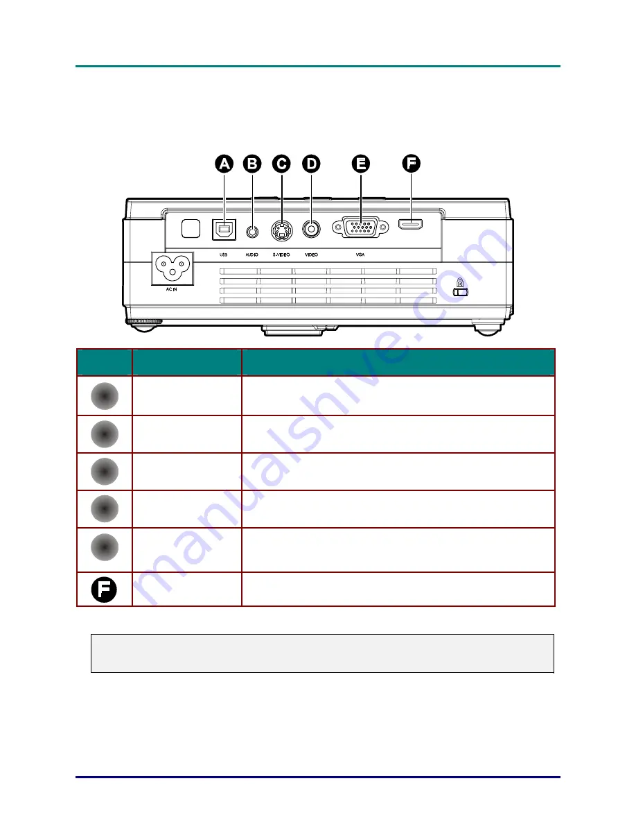 BOXLIGHT TraveLight3 User Manual Download Page 17