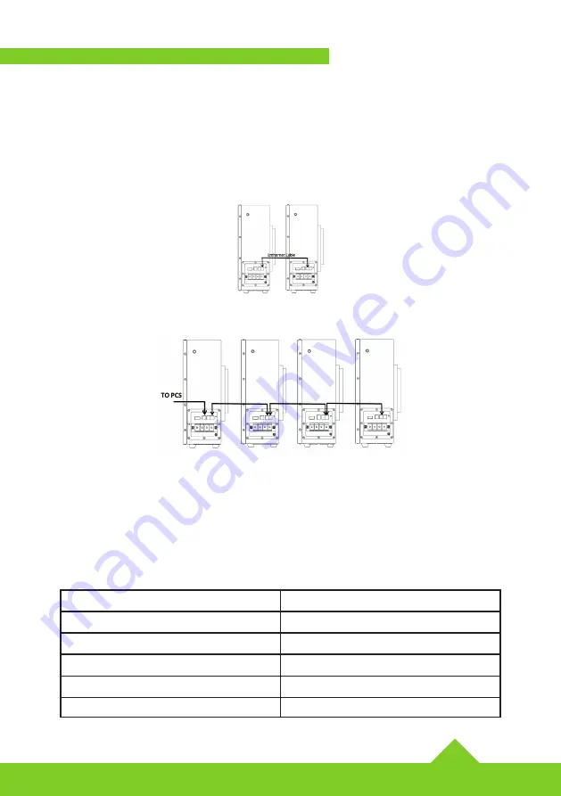 BPE PowerDepot BPE-LFP-5.12-WM User Manual Download Page 13