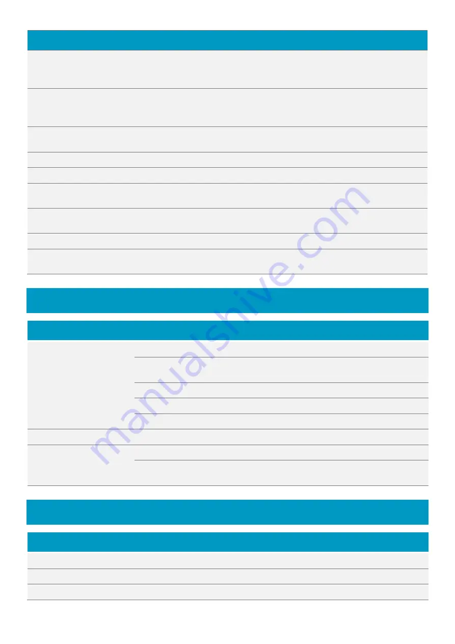 bpr Dialflow Regulator Instructions For Use Manual Download Page 7