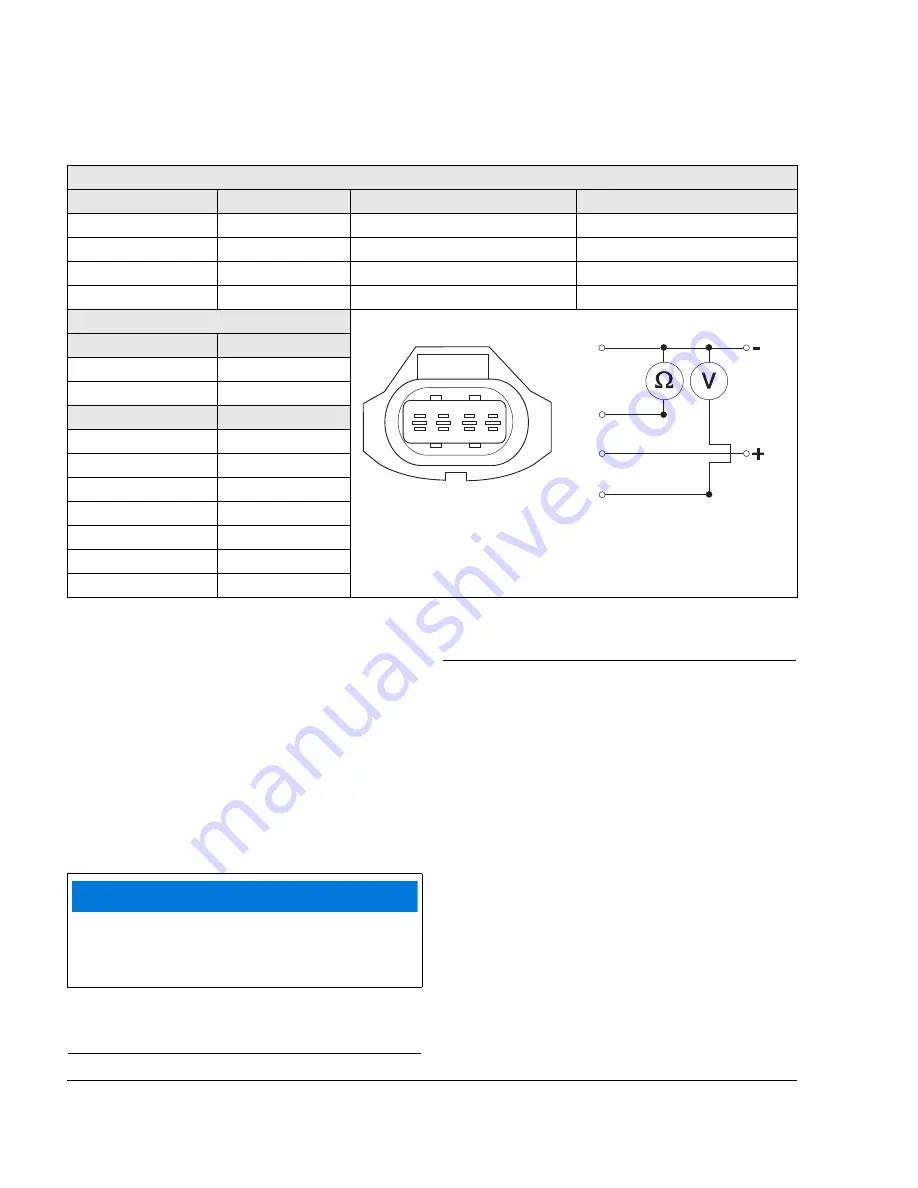 bpr Rotax 912 i Series Maintenance Manual Download Page 402