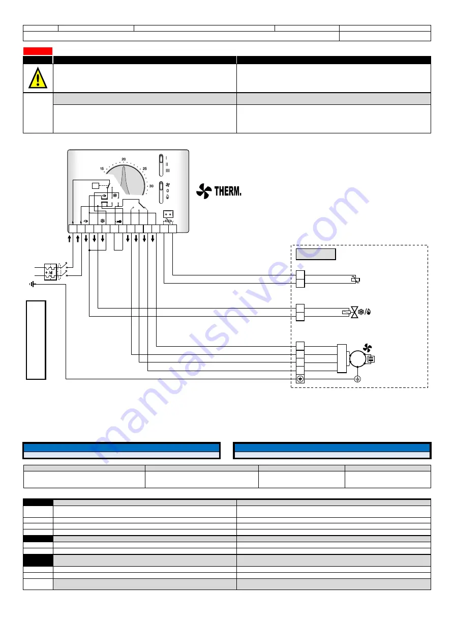 BPS CLIMA CR22 Скачать руководство пользователя страница 7