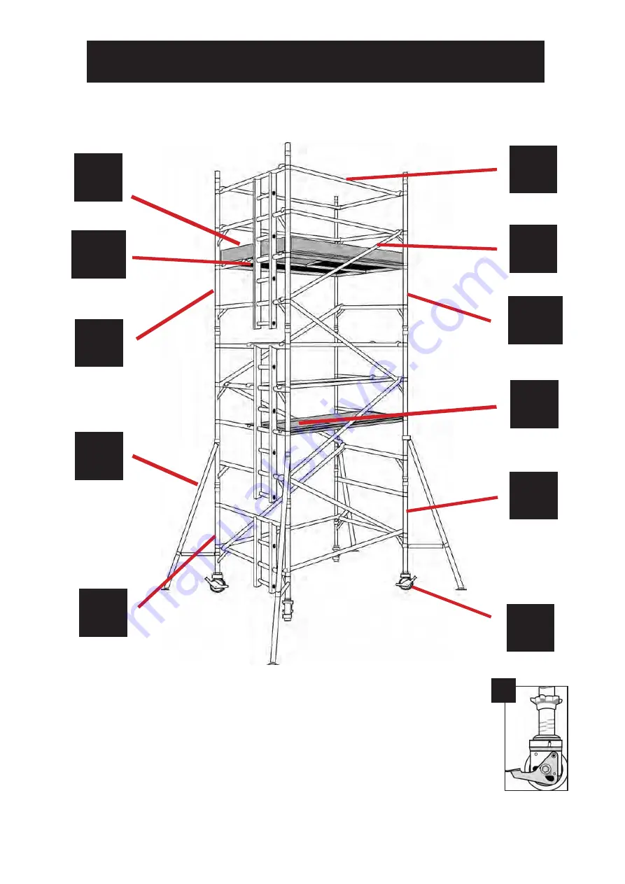 BPS 1450 Instruction Manual Download Page 7