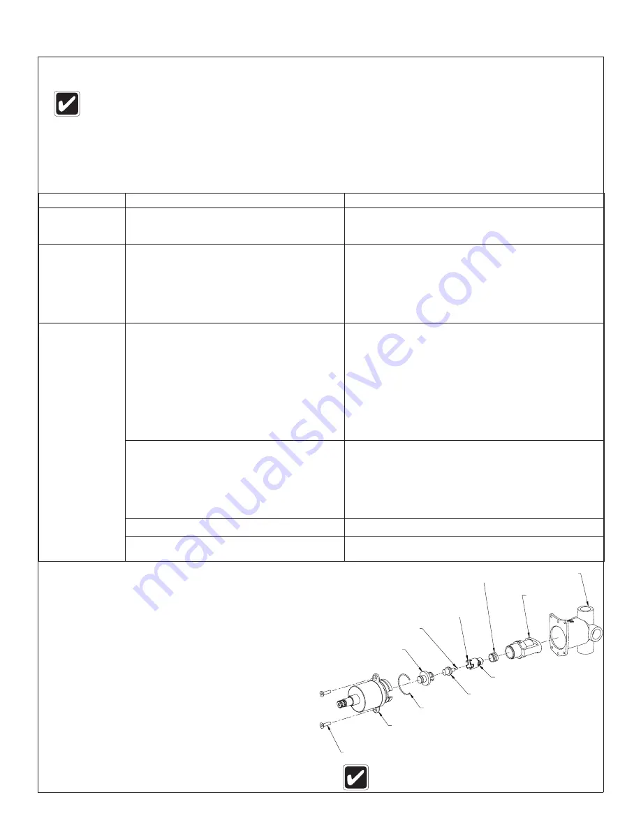 Bradley Equa-Flo TMVT1 Installation Manual Download Page 6