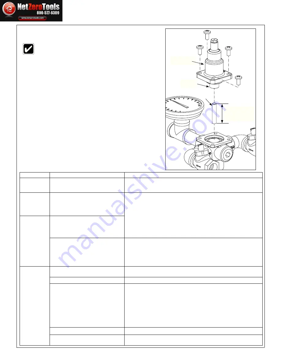 Bradley S19-2000 Series Installation Manual Download Page 13