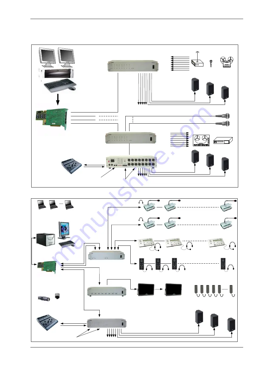 Brahler CDSVAN Operating Instructions Manual Download Page 27