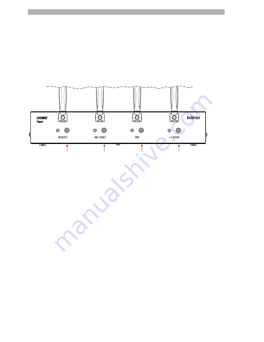 Brahler DIGIMIC Operating Instructions Manual Download Page 18