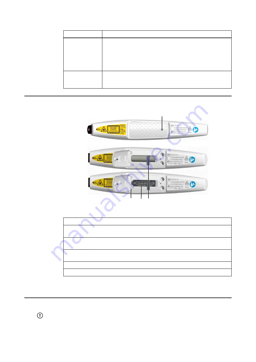 Brainlab CRANIAL/ENT OPTICAL TRACKING Instrument User Manual Download Page 44