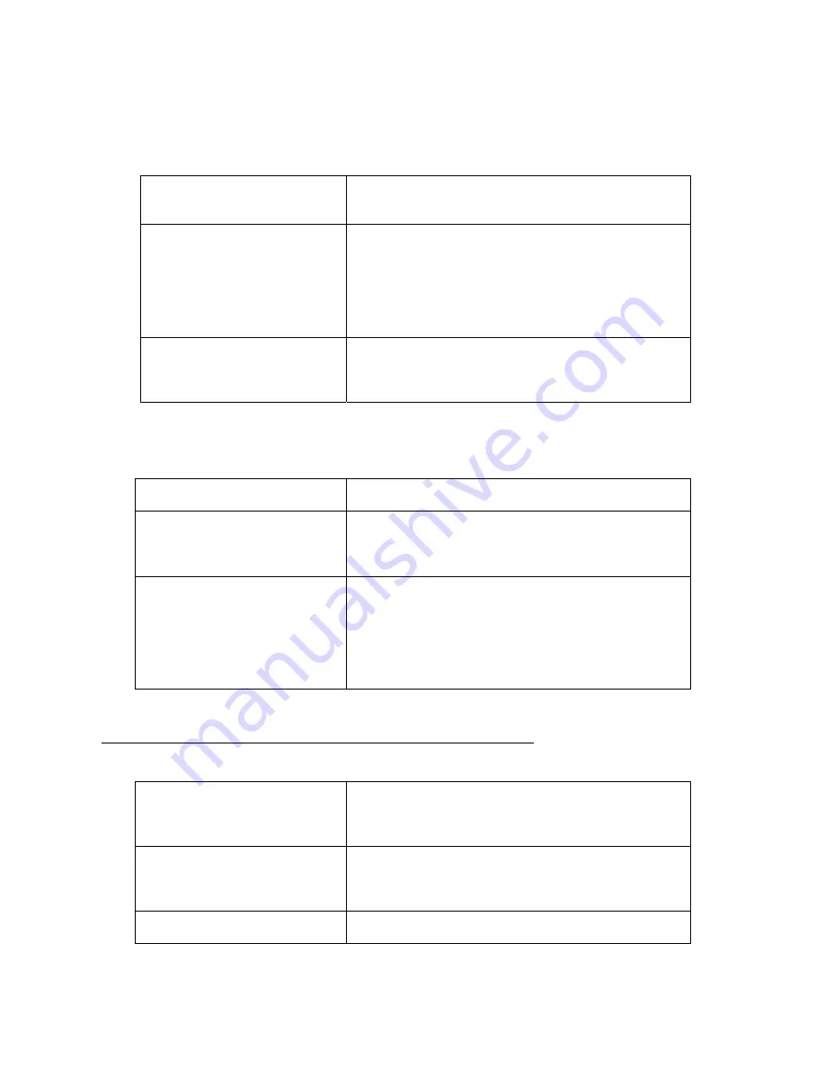 BRAINTECH FM1000 series User Manual Download Page 24