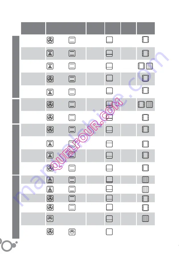 Brandt FE1220X Instruction Manual Download Page 22