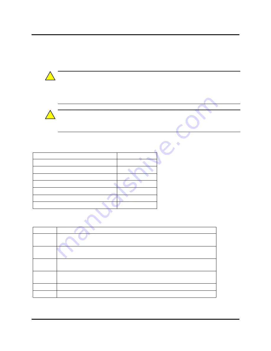 Branson 2000X ao Instruction Manual Download Page 75