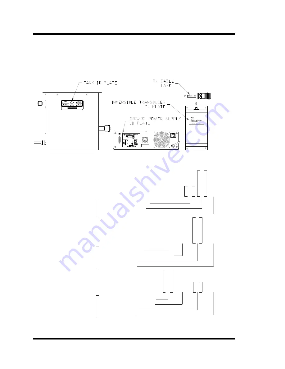 Branson S83 Owner'S Manual Download Page 24