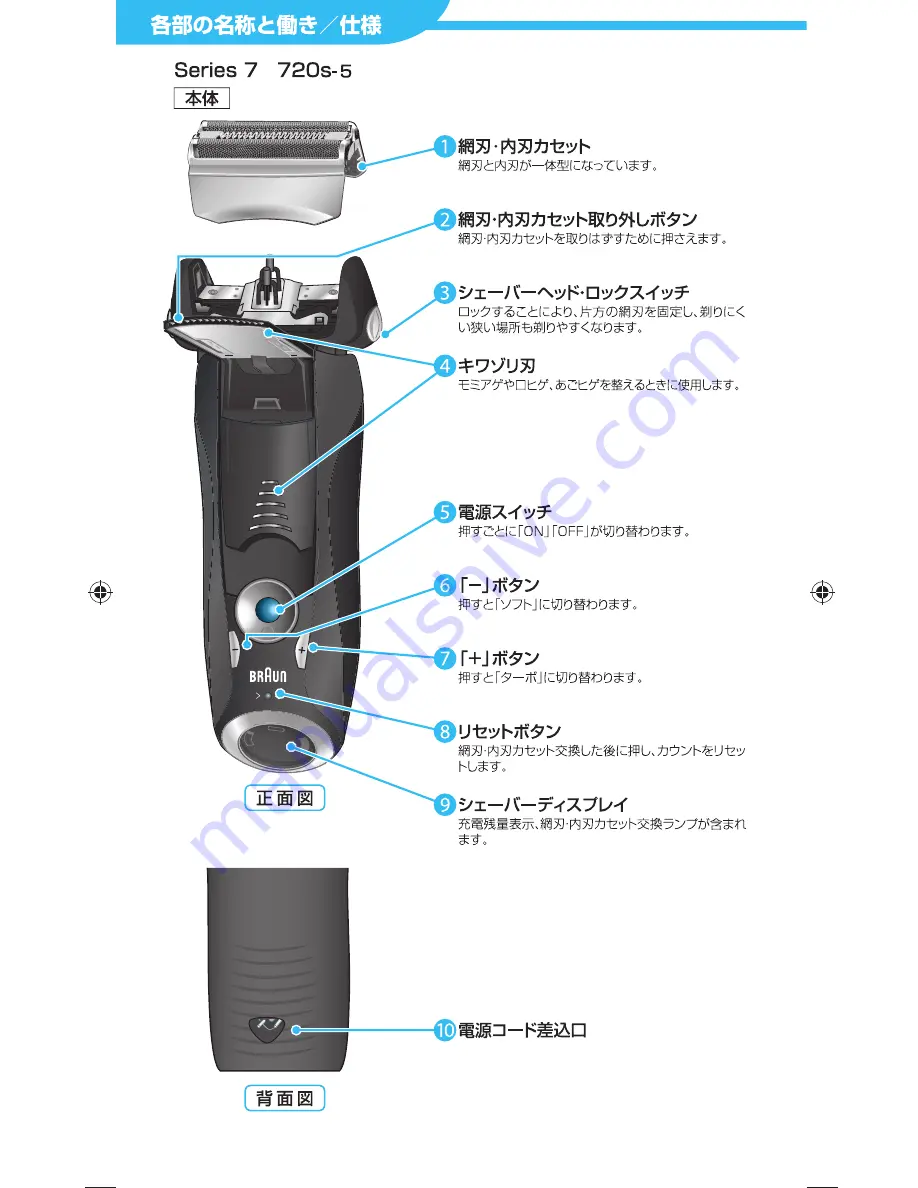 Braun 720S-5 Скачать руководство пользователя страница 8